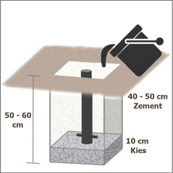 Bodenhülse einbetonieren Zement