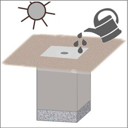 Bodenhülse einbetonieren Trocknen