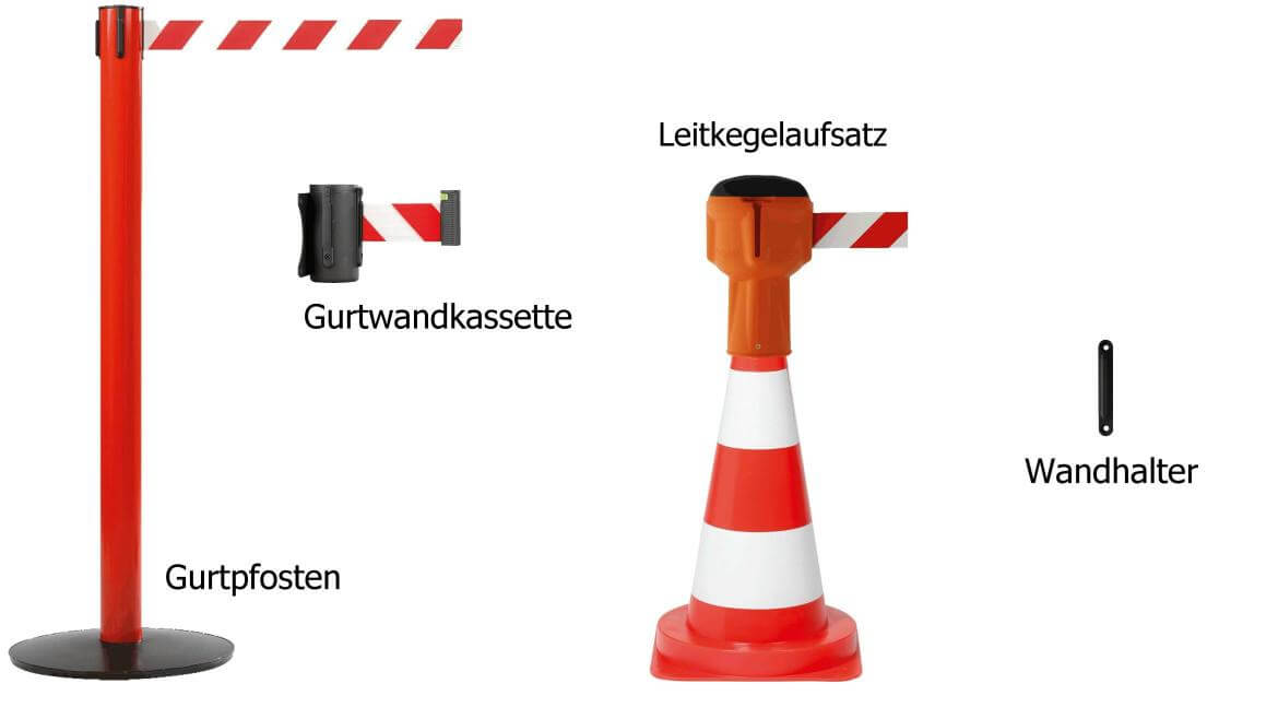 Bestandteile Gurtabsperrsystem