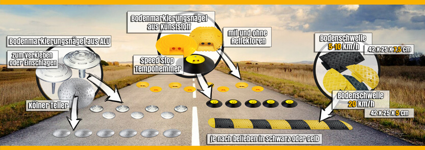 Bremsschwellen, Bodenschwellen, Tempo-Stopp-Nägel und Temposchwellen Banner