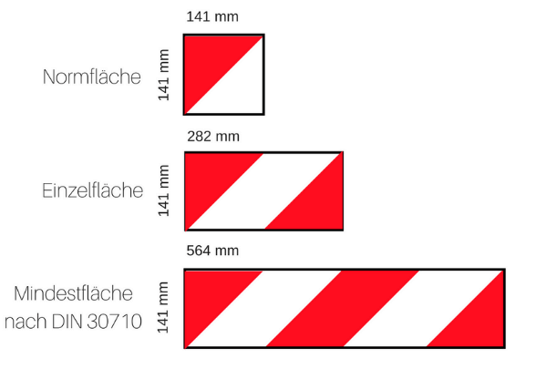 Flaechen Fahrzeugmarkierung