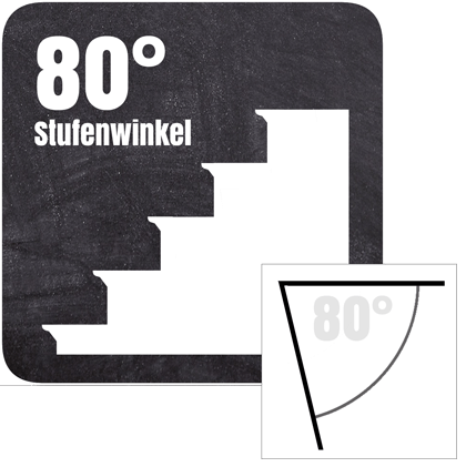 Treppenkantenprofil für Stufen mit einer Neigung von 80°
