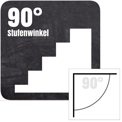 Treppenkantenprofil für Stufen mit einer Neigung von 90°