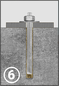 Ankerbolzen festziehen