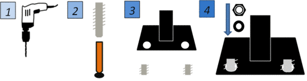 Aufbauanleitung für Säulenschutz