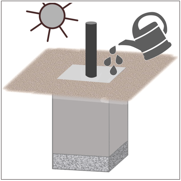 Pfosten einbetonieren Trocknen